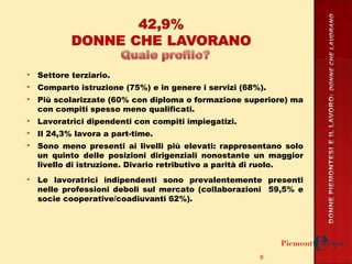 Settore terziario. Comparto istruzione (75%) e in genere i servizi (68%). Più scolarizzate (60% con diploma o formazione superiore) ma con compiti spesso meno qualificati. Lavoratrici dipendenti con compiti impiegatizi. Il 24,3% lavora a part-time. Sono meno presenti ai livelli più elevati: rappresentano solo un quinto delle posizioni dirigenziali nonostante un maggior livello di istruzione. Divario retributivo a parità di ruolo. Le lavoratrici indipendenti sono prevalentemente presenti nelle professioni deboli sul mercato (collaborazioni  59,5% e socie cooperative/coadiuvanti 62%). 