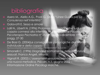  Asero M., Aiello A.G., Pozzi G. (2004)“Linee Guida per La
Consulenza nell’Infertilità”
 Galavotti E. Sesso e amore
 Lalli N., Liberti N. (1996) Problemi psicologici individuali e di
coppia connessi alla infertilità, in: Informazione Psicologia
Psicoterapia Psichiatria n° 28/29, giugno-dicembre 1996,
pagg. 27-30
 De Biasi G. (2004)Le conseguenze psicologiche dell'infertilità
individuale e della coppia.
http://www.tuttosanita.it/PugliaSalute/Anno2004/PugliaSaluten%C2%B02%20PDF/013-014.pdf 2004
 Simonelli C. (1996) Diagnosi e trattamento delle disfunzioni
sessuali. Franco Angeli, Milano
 Vignati R. (2002) L’assessment sessuorelazionale eseguito con
una nuova metodica, PsicoIn, n.1, giugno 2002 –
Informazione Ordine Psicologi Marche.
 