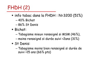 FHDH (2)
info tabac dans la FHDH : N=3200 (51%)
– 40% Bichat
– 86% St Denis

Bichat:
– Tabagisme mieux renseigné si MSM (46%),
– moins renseigné si durée suivi <2ans (31%)

St Denis:
– Tabagisme moins bien renseigné si durée de
suivi >15 ans (66% pts)

 