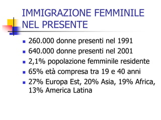 IMMIGRAZIONE FEMMINILE
NEL PRESENTE







260.000 donne presenti nel 1991
640.000 donne presenti nel 2001
2,1% popolazione femminile residente
65% età compresa tra 19 e 40 anni
27% Europa Est, 20% Asia, 19% Africa,
13% America Latina

 