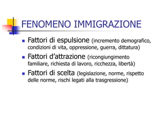 FENOMENO IMMIGRAZIONE


Fattori di espulsione



Fattori d’attrazione



Fattori di scelta

(incremento demografico,
condizioni di vita, oppressione, guerra, dittatura)

(ricongiungimento
familiare, richiesta di lavoro, ricchezza, libertà)
(legislazione, norme, rispetto
delle norme, rischi legati alla trasgressione)

 