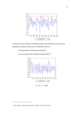 66




                          .81

                          .80

                          .79

                          .78

                          .77

                          .76

                          .75

                          .74

                          .73

                          .72
                                   10        20    30    40    50   60   70     80    90    100

                                                         COEFYLAG         0.8



En faisant varier la taille de l’échantillon dans l’une puis dans l’autre des deux
dimensions on peut vérifier que cet estimateur biaisé est

           . convergent dans la dimension temporelle

           . non convergent dans la dimension individuelle 22 :

                            .808

                            .806

                            .804

                            .802

                            .800

                            .798

                            .796

                            .794

                            .792
                                        10    20    30    40   50   60   70     80   90    100

                                                         COEFYLAG        0.8



                                                   N = 24 ; T = 1000




22
     Sur ce point, on pourra consulter M. Verbeek, op.cit. pp. 327-329
 