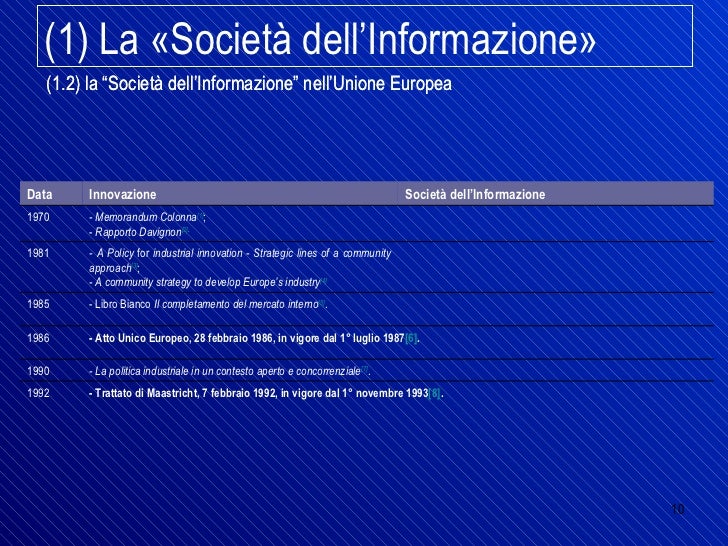 Donne Impresa Digital Divide