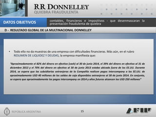 REPÚBLICA ARGENTINA 
15 
QUIEBRA FRAUDULENTA 
•Todo ello no da muestras de una empresa con dificultades financieras. Más aún, en el rubro RESUMEN DE LIQUIDEZ Y DEUDAS, la empresa manifiesta que: 
“Aproximadamente el 82% del dinero en efectivo (cash) al 30 de junio 2014, el 39% del dinero en efectivo al 31 de diciembre 2013 y el 70% del dinero en efectivo al 30 de junio 2013 estaba ubicado fuera de los EE.UU. Durante 2014, se espera que las subsidiarias extranjeras de la Compañía realicen pagos intercompany a los EE.UU. de aproximadamente USD 40 millones de los saldos de caja disponibles extranjeros al 30 de junio 2014. En conjunto, se espera que aproximadamente los pagos intercompany en 2014 y años futuros alcancen los USD 250 millones” 
contables, financieros e impositivos - que desenmascaran la presentación fraudulenta de quiebra 
DATOS OBJETIVOS 
D - RESULTADO GLOBAL DE LA MULTINACIONAL DONNELLEY  