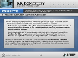 REPÚBLICA ARGENTINA 
17 
QUIEBRA FRAUDULENTA 
contables, financieros e impositivos - que desenmascaran la presentación fraudulenta de quiebra 
DATOS OBJETIVOS 
D - RESULTADO GLOBAL DE LA MULTINACIONAL DONNELLEY 
La propia empresa reconoce que los fondos que generan sus filiales del exterior sirven para remitirlos a la casa matriz en Estados Unidos y reducir los costos de financiación en dicho país. 
Es decir que la empresa podría haber optado como camino alternativo financiar temporalmente a la filial argentina con los excedentes de caja, sin embargo opto por remitir los fondos a su casa matriz para maximizar sus beneficios. 
La composición accionaria de la casa matriz del grupo empresario es la sociedad estadounidense R.R. Donnelley & Sons Company, sus principales propietarios figuran los fondos de inversión Blackrock Inc., Capital World Investors, The Vanguard Group Inc. y State Street Corporation. 
Estos grupos inversores son socios del conocido fondo de inversión Elliott Management Corporation, perteneciente al magnate Paul Singer, en varios sectores estratégicos de inversión como por ejemplo el sector energético. Todos ellos participan en el capital de la empresa Hess Corporation, cuyo presidente habría sido nombrado a instancias de Singer.  