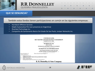 REPÚBLICA ARGENTINA 
18 
QUIEBRA FRAUDULENTA 
QUE SE DENUNCIA? 
•Hornbeck Offshore Services 
•Delphi Automotive PLC (con presencia en Argentina) 
•Riverbed Technology Inc. 
•Companhia de Saneamento Basico Do Estado De Sao Paulo, Juniper Networks Inc. 
También estos fondos tienen participaciones en común en las siguientes empresas:  