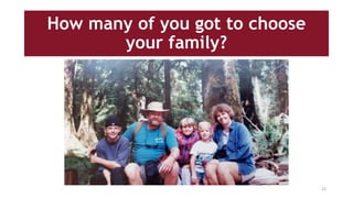 How many of you got to choose
your family?
22
 