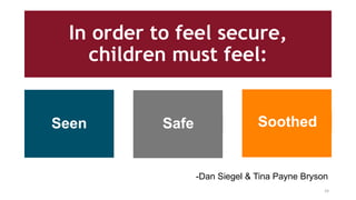 In order to feel secure,
children must feel:
-Dan Siegel & Tina Payne Bryson
Seen Safe Soothed
24
 