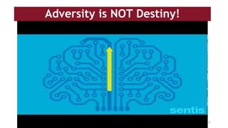 Adversity is NOT Destiny!
25
 