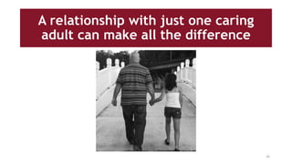 A relationship with just one caring
adult can make all the difference
26
 