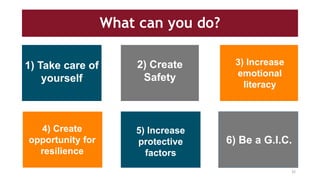 What can you do?
Self Care
1) Take care of
yourself
2) Create
Safety
3) Increase
emotional
literacy
4) Create
opportunity for
resilience
5) Increase
protective
factors
6) Be a G.I.C.
32
 