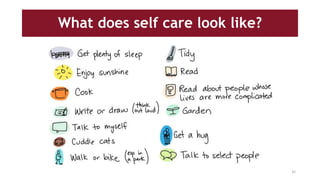 What does self care look like?
35
 