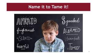 Name it to Tame it!
38
 