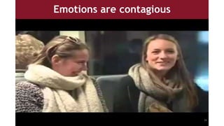 Emotions are contagious
39
 