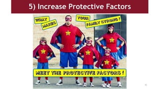 5) Increase Protective Factors
43
 