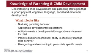 Knowledge of Parenting & Child Development
2) Create an empowering
point of view- aim for
“optimistic realism”
4) Reconnect to your
sense of purpose.
47
 