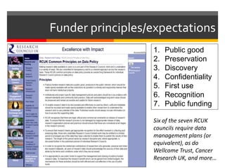 Funder principles/expectations 
1. Public good 
2. Preservation 
3. Discovery 
4. Confidentiality 
5. First use 
6. Recognition 
7. Public funding 
Six of the seven RCUK 
councils require data 
management plans (or 
equivalent), as do 
Wellcome Trust, Cancer 
Research UK, and more… 
 
