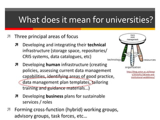 What does it mean for universities? 
 Three principal areas of focus 
 Developing and integrating their technical 
infrastructure (storage space, repositories/ 
CRIS systems, data catalogues, etc) 
 Developing human infrastructure (creating 
policies, assessing current data management 
capabilities, identifying areas of good practice, 
data management plan templates, tailoring 
training and guidance materials…) 
 Developing business plans for sustainable 
services / roles 
 Forming cross-function (hybrid) working groups, 
advisory groups, task forces, etc… 
http://blog.soton.ac.uk/keepi 
t/2010/01/28/aida-and-institutional- 
wobbliness/ 
 