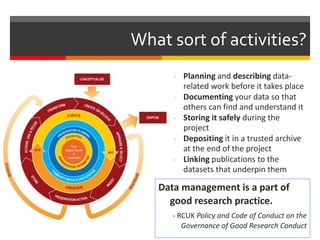 What sort of activities? 
- Planning and describing data-related 
work before it takes place 
- Documenting your data so that 
others can find and understand it 
- Storing it safely during the 
project 
- Depositing it in a trusted archive 
at the end of the project 
- Linking publications to the 
datasets that underpin them 
Data management is a part of 
good research practice. 
- RCUK Policy and Code of Conduct on the 
Governance of Good Research Conduct 
 