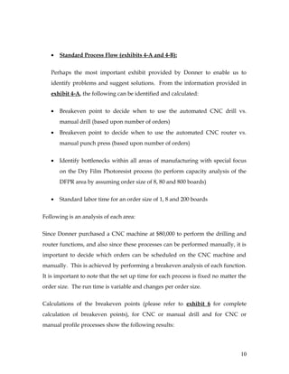 • Standard Process Flow (exhibits 4-A and 4-B):
Perhaps the most important exhibit provided by Donner to enable us to
identify problems and suggest solutions. From the information provided in
exhibit 4-A, the following can be identified and calculated:
• Breakeven point to decide when to use the automated CNC drill vs.
manual drill (based upon number of orders)
• Breakeven point to decide when to use the automated CNC router vs.
manual punch press (based upon number of orders)
• Identify bottlenecks within all areas of manufacturing with special focus
on the Dry Film Photoresist process (to perform capacity analysis of the
DFPR area by assuming order size of 8, 80 and 800 boards)
• Standard labor time for an order size of 1, 8 and 200 boards
Following is an analysis of each area:
Since Donner purchased a CNC machine at $80,000 to perform the drilling and
router functions, and also since these processes can be performed manually, it is
important to decide which orders can be scheduled on the CNC machine and
manually. This is achieved by performing a breakeven analysis of each function.
It is important to note that the set up time for each process is fixed no matter the
order size. The run time is variable and changes per order size.
Calculations of the breakeven points (please refer to exhibit 6 for complete
calculation of breakeven points), for CNC or manual drill and for CNC or
manual profile processes show the following results:
10
 