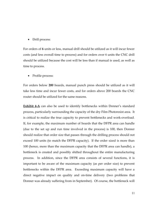 • Drill process:
For orders of 6 units or less, manual drill should be utilized as it will incur fewer
costs (and less overall time to process) and for orders over 6 units the CNC drill
should be utilized because the cost will be less than if manual is used, as well as
time to process.
• Profile process:
For orders below 200 boards, manual punch press should be utilized as it will
take less time and incur fewer costs, and for orders above 200 boards the CNC
router should be utilized for the same reasons.
Exhibit 4-A can also be used to identify bottlenecks within Donner’s standard
process, particularly surrounding the capacity of the dry Film Photoresist area. It
is critical to realize the true capacity to prevent bottlenecks and work-overload.
If, for example, the maximum number of boards that the DFPR area can handle
(due to the set up and run time involved in the process) is 100, then Donner
should realize that order size that passes through the drilling process should not
exceed 100 units (to match the DFPR capacity). If the order sized is more than
100 (hence, more than the maximum capacity that the DFPR area can handle), a
bottleneck is created and possibly shifted throughout the entire manufacturing
process. In addition, since the DFPR area consists of several functions, it is
important to be aware of the maximum capacity (as per order size) to prevent
bottlenecks within the DFPR area. Exceeding maximum capacity will have a
direct negative impact on quality and on-time delivery (two problems that
Donner was already suffering from in September). Of course, the bottleneck will
11
 