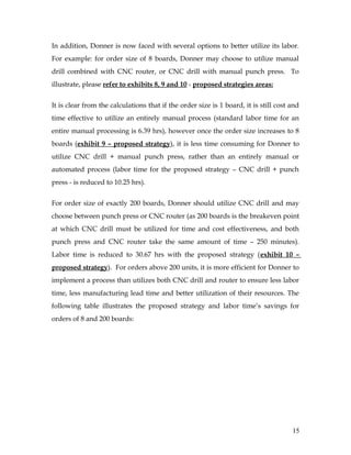 In addition, Donner is now faced with several options to better utilize its labor.
For example: for order size of 8 boards, Donner may choose to utilize manual
drill combined with CNC router, or CNC drill with manual punch press. To
illustrate, please refer to exhibits 8, 9 and 10 - proposed strategies areas:
It is clear from the calculations that if the order size is 1 board, it is still cost and
time effective to utilize an entirely manual process (standard labor time for an
entire manual processing is 6.39 hrs), however once the order size increases to 8
boards (exhibit 9 – proposed strategy), it is less time consuming for Donner to
utilize CNC drill + manual punch press, rather than an entirely manual or
automated process (labor time for the proposed strategy – CNC drill + punch
press - is reduced to 10.25 hrs).
For order size of exactly 200 boards, Donner should utilize CNC drill and may
choose between punch press or CNC router (as 200 boards is the breakeven point
at which CNC drill must be utilized for time and cost effectiveness, and both
punch press and CNC router take the same amount of time – 250 minutes).
Labor time is reduced to 30.67 hrs with the proposed strategy (exhibit 10 –
proposed strategy). For orders above 200 units, it is more efficient for Donner to
implement a process than utilizes both CNC drill and router to ensure less labor
time, less manufacturing lead time and better utilization of their resources. The
following table illustrates the proposed strategy and labor time’s savings for
orders of 8 and 200 boards:
15
 