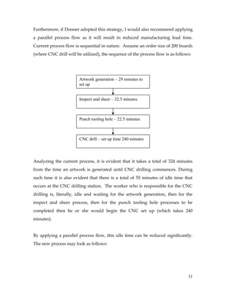 Furthermore, if Donner adopted this strategy, I would also recommend applying
a parallel process flow as it will result in reduced manufacturing lead time.
Current process flow is sequential in nature. Assume an order size of 200 boards
(where CNC drill will be utilized), the sequence of the process flow is as follows:
Analyzing the current process, it is evident that it takes a total of 324 minutes
from the time an artwork is generated until CNC drilling commences. During
such time it is also evident that there is a total of 55 minutes of idle time that
occurs at the CNC drilling station. The worker who is responsible for the CNC
drilling is, literally, idle and waiting for the artwork generation, then for the
inspect and sheer process, then for the punch tooling hole processes to be
completed then he or she would begin the CNC set up (which takes 240
minutes).
By applying a parallel process flow, this idle time can be reduced significantly.
The new process may look as follows:
31
Artwork generation – 29 minutes to
set up
Inspect and sheer – 32.5 minutes
Punch tooling hole – 22.5 minutes
CNC drill – set up time 240 minutes
 