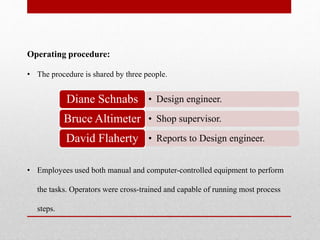 Operating procedure:
• The procedure is shared by three people.
• Employees used both manual and computer-controlled equipment to perform
the tasks. Operators were cross-trained and capable of running most process
steps.
• Design engineer.Diane Schnabs
• Shop supervisor.Bruce Altimeter
• Reports to Design engineer.David Flaherty
 