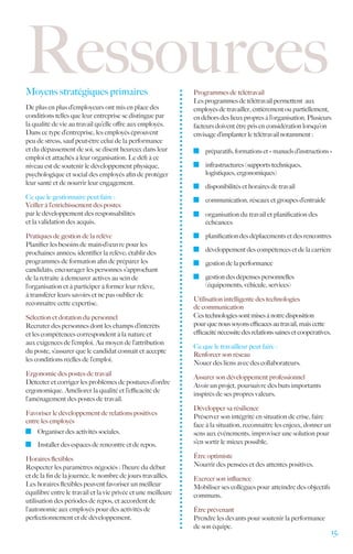 Ressources
Moyens stratégiques primaires                                  Programmes de télétravail
                                                               Les programmes de télétravail permettent aux
De plus en plus d’employeurs ont mis en place des              employés de travailler, entièrement ou partiellement,
conditions telles que leur entreprise se distingue par         en dehors des lieux propres à l’organisation. Plusieurs
la qualité de vie au travail qu’elle offre aux employés.       facteurs doivent être pris en considération lorsqu’on
Dans ce type d’entreprise, les employés éprouvent              envisage d’implanter le télétravail notamment :
peu de stress, sauf peut-être celui de la performance
et du dépassement de soi, se disent heureux dans leur            	 préparatifs, formations et « manuels d’instructions »
emploi et attachés à leur organisation. Le défi à ce
niveau est de soutenir le développement physique,                	 infrastructures (supports techniques,
psychologique et social des employés afin de protéger              logistiques, ergonomiques)
leur santé et de nourrir leur engagement.
                                                                 	 disponibilités et horaires de travail
Ce que le gestionnaire peut faire :                              	 communication, réseaux et groupes d’entraide
Veiller à l’enrichissement des postes
par le développement des responsabilités                         	 organisation du travail et planification des
et la validation des acquis.                                       échéances

Pratiques de gestion de la relève                                	 planification des déplacements et des rencontres
Planifier les besoins de main-d’œuvre pour les
prochaines années; identifier la relève; établir des             	 développement des compétences et de la carrière
programmes de formation afin de préparer les                     	 gestion de la performance
candidats; encourager les personnes s’approchant
de la retraite à demeurer actives au sein de                     	 gestion des dépenses personnelles
l’organisation et à participer à former leur relève,               (équipements, véhicule, services)
à transférer leurs savoirs et ne pas oublier de
                                                               Utilisation intelligente des technologies
reconnaître cette expertise.
                                                               de communication
Sélection et dotation du personnel                             Ces technologies sont mises à notre disposition
Recruter des personnes dont les champs d’intérêts              pour que nous soyons efficaces au travail, mais cette
et les compétences correspondent à la nature et                efficacité nécessite des relations saines et coopératives.
aux exigences de l’emploi. Au moyen de l’attribution
                                                               Ce que le travailleur peut faire :
du poste, s’assurer que le candidat connaît et accepte
                                                               Renforcer son réseau
les conditions réelles de l’emploi.
                                                               Nouer des liens avec des collaborateurs.
Ergonomie des postes de travail
                                                               Assurer son développement professionnel
Détecter et corriger les problèmes de postures d’ordre
                                                               Avoir un projet, poursuivre des buts importants
ergonomique. Améliorer la qualité et l’efficacité de
                                                               inspirés de ses propres valeurs.
l’aménagement des postes de travail.
                                                               Développer sa résilience
Favoriser le développement de relations positives
                                                               Préserver son intégrité en situation de crise, faire
entre les employés
                                                               face à la situation, reconnaître les enjeux, donner un
  	 Organiser des activités sociales.                          sens aux événements, improviser une solution pour
  	 Installer des espaces de rencontre et de repos.            s’en sortir le mieux possible.

Horaires flexibles                                             Être optimiste
Respecter les paramètres négociés : l’heure du début           Nourrir des pensées et des attentes positives.
et de la fin de la journée, le nombre de jours travaillés.     Exercer son influence
Les horaires flexibles peuvent favoriser un meilleur           Mobiliser ses collègues pour atteindre des objectifs
équilibre entre le travail et la vie privée et une meilleure   communs.
utilisation des périodes de repos, et accordent de
l’autonomie aux employés pour des activités de                 Être prévenant
perfectionnement et de développement.                          Prendre les devants pour soutenir la performance
                                                               de son équipe.
                                                                                                                            15.
 