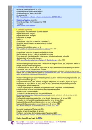 DonnéEs Accessibles   Enora Conan