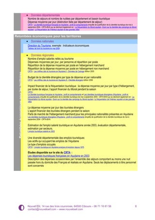 DonnéEs Accessibles   Enora Conan