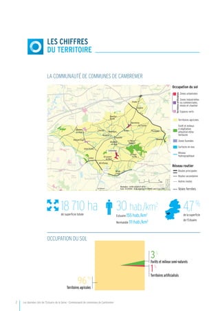 2	 Les données clés de l’Estuaire de la Seine - Communauté de communes de Cambremer
D. 45
D.579
D.675
D.675
D. 27
A. 13
A. 13
D.45
D. 45
D.400
D.400
D. 613
D.45
D.16
D. 613
D. 613
A. 13
D
ives
ReuxBeaumont-
en-Auge
Pierrefitte-
en-Auge
St-Hymer
Le Torquesne
Clarbec
Le Breuil-
en-Auge
Norolles
Fierville-
les-Parcs
Manneville-
la-Pipard
Auvillars
Bourgeauville
Cricqueville-
en-Auge
Periers-
en-Auge
Basseneville
Angerville
Douville-en-
Auge
Grangue Brainville
Putot-
en-Auge
Annebault
Heuland
St-Léger-Dubosq
Dozulé
Brucourt
St-Jouin
Goustranville
Cresseveuille
Danestal
Le Mesnil-
Eudes
St-Pierre-
des-Ifs
St-Jean-
de-Livet
Coquainvilliers
Beuvillers
La Houblonnière
Rocques
La Boissière
Ouilly-
le-Vicomte
St-Martin-
de-la-Lieue
Le Mesnil-
Simon
Le Pré d'Auge
St-Désir
Lisieux
Croissanville
Canteloup
Cléville
St-Ouen-du-
Mesnil-Oger
St-Pierre-
du-Joncquet
Varaville
Les
Monceaux
Bissières
Magny-
le-Freule
Lécaude
Biéville-Quétiéville
St-Loup-de-Fribois
Mery-Corbon
Monteille
Crevecoeur-
en-Auge
Réalisation : AURH (SCAP 07-2014)
Fond : © CODAH - droits réservés © CORINE Land Cover 2006
0 1 2 4
Km
Communauté de Communes de Cambremer
Occupation du sol
Réseau routier
Routes principales
Routes secondaires
Réseau hydrographique
Voie ferrée
Autres routes
Forêts et milieux à végéta-
tion arbustive et/ou
herbacée
Territoires agricoles
Zones industrielles ou com-
merciales, mines et
chantiers
Espaces verts artificialisés,
non agricoles
Zones urbanisées
Territoiresartificialisés
Le Mesnil-
Mauger
Dives
St-Ouen-
Le-Pin
Valseme
St-Laurent-
du-Mont
Montreuil-
en-Auge
Beuvron-
en-Auge
Leaupartie
Beaufour-
Druval
La Roque-
Baignard
Formentin
ND-de-
Livaye
Victot-Pontfol
Gerrots Repentigny
Rumesnil
Drubec
Le Fournet
Bonnebosq
Corbon
Manerbe
ND-d'Estree
Hotot-en-Auge
Cambremer
Territoiresartificialisés
Zones urbanisées
Zones industrielles
ou commerciales,
mines et chantier
Espaces verts
Territoires agricoles
Forêt et milieux
à végétation
arbustive et/ou
herbacée
Zones humides
Surfaces en eau
Réseau
hydrographique
Routes principales
Routes secondaires
Autres routes
Voies ferrées
Occupation du sol
Réseau routier
96%
Territoires agricoles
3%
Forêts et milieux semi-naturels
1%
Territoires artificialisés
Les chiffres
Du territoire
LA COMMUNAUTÉ DE COMMUNES DE CAMBREMER
18 710 hade superficie totale
4,7 %
de la superficie
de l’Estuaire
30 hab./km2
Estuaire 155 hab./km2
Normandie 111 hab./km2
Occupation du sol
 