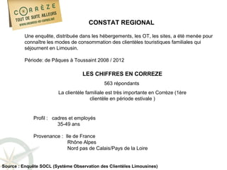 CONSTAT REGIONAL
Une enquête, distribuée dans les hébergements, les OT, les sites, a été menée pour
connaître les modes de consommation des clientèles touristiques familiales qui
séjournent en Limousin.
Période: de Pâques à Toussaint 2008 / 2012

LES CHIFFRES EN CORREZE
563 répondants
La clientèle familiale est très importante en Corrèze (1ère
clientèle en période estivale )

Profil : cadres et employés
35-49 ans
Provenance : Ile de France
Rhône Alpes
Nord pas de Calais/Pays de la Loire

Source : Enquête SOCL (Système Observation des Clientèles Limousines)

 
