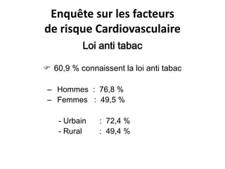 Enquête sur les facteurs
de risque Cardiovasculaire
Loi anti tabac
 60,9 % connaissent la loi anti tabac
– Hommes : 76,8 %
– Femmes : 49,5 %
- Urbain
- Rural

: 72,4 %
: 49,4 %

 