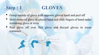 Step : 1 GLOVES
• Grasp outside of glove with opposite gloved hand and peel off
• Hold removed glove in gloved hand and sl...