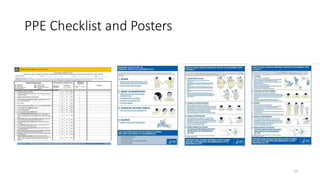 PPE Checklist and Posters
25
 