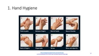 1. Hand Hygiene
27
http://singaporemotherhood.com/articles/wp-
content/uploads/2012/10/8-step-handwashing-technique.jpg
 