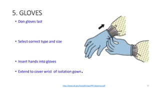 5. GLOVES
35
• Don gloves last
• Select correct type and size
• Insert hands into gloves
• Extend to cover wrist of isolation gown.
http://www.cdc.gov/hai/pdfs/ppe/PPE-Sequence.pdf
 