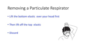 Removing a Particulate Respirator
• Lift the bottom elastic over your head first
• Then lift off the top elastic
• Discard
 