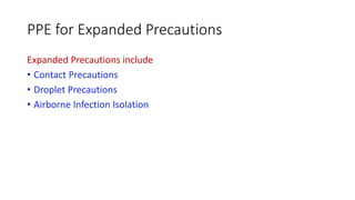 PPE for Expanded Precautions
Expanded Precautions include
• Contact Precautions
• Droplet Precautions
• Airborne Infection Isolation
 