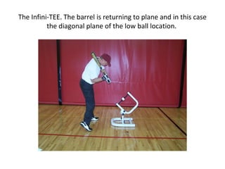 The Infini-TEE. The barrel is returning to plane and in this case
the diagonal plane of the low ball location.
 