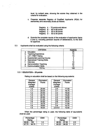 Do no. 12, s. 2012 revised guideline on hiring of teacher