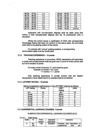 Do no. 12, s. 2012 revised guideline on hiring of teacher
