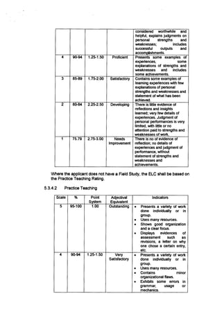 Do no. 12, s. 2012 revised guideline on hiring of teacher