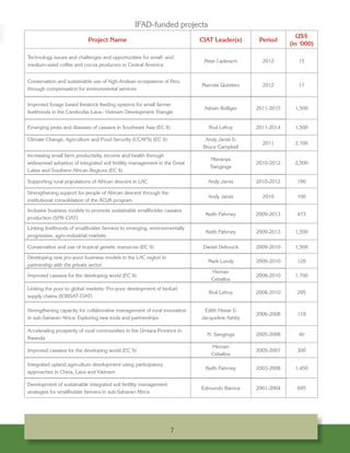 CIAT’s Partnership with the International Fund for Agricultural Development (IFAD): Guided by a Shared Vision