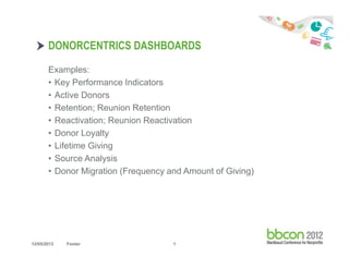 DONORCENTRICS DASHBOARDS
Examples:
• Key Performance Indicators
• Active Donors
• Retention; Reunion Retention
• Reactivation; Reunion Reactivation
• Donor Loyalty
• Lifetime Giving
• Source Analysis
• Donor Migration (Frequency and Amount of Giving)

12/05/2013

Footer

1

 