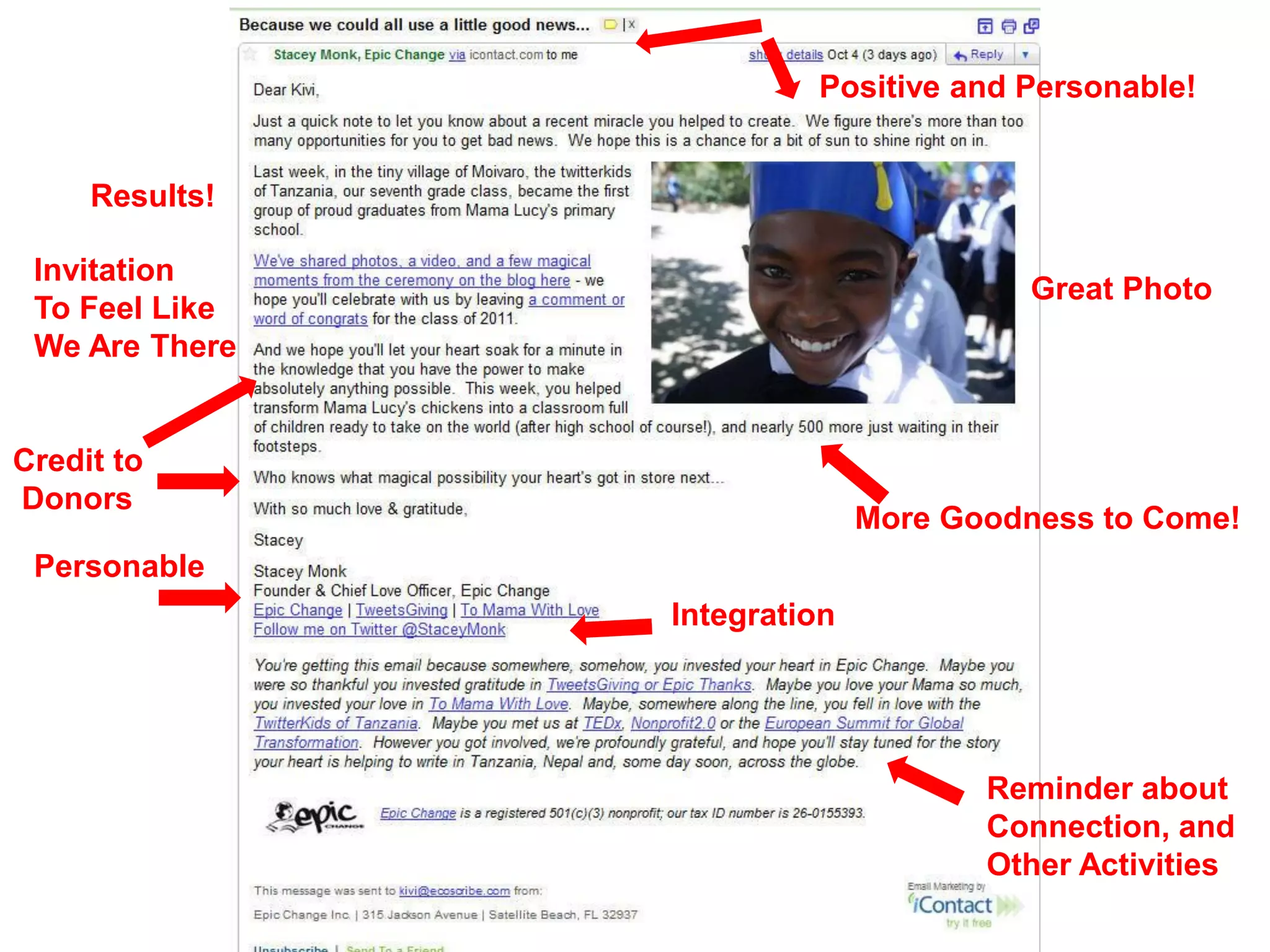 Positive and Personable!
Results!
Invitation
To Feel Like
We Are There
Credit to
Donors
Personable
Integration
More Goodness to Come!
Great Photo
Reminder about
Connection, and
Other Activities
 