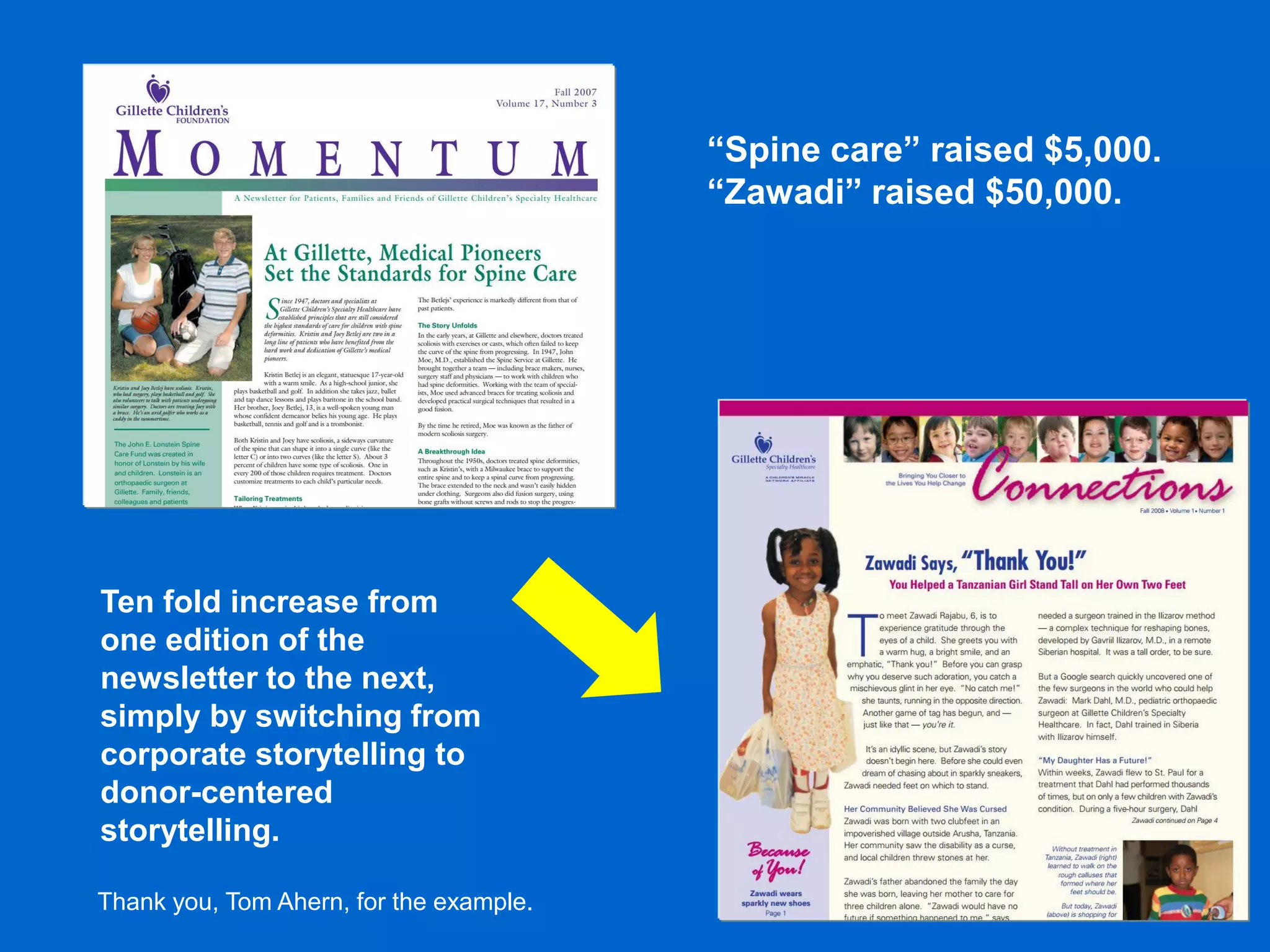 “Spine care” raised $5,000.
“Zawadi” raised $50,000.
Thank you, Tom Ahern, for the example.
Ten fold increase from
one edition of the
newsletter to the next,
simply by switching from
corporate storytelling to
donor-centered
storytelling.
 