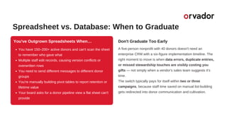 Spreadsheet vs. Database: When to Graduate
You've Outgrown Spreadsheets When…
You have 150–200+ active donors and can't scan the sheet
to remember who gave what
Multiple staff edit records, causing version conflicts or
overwritten rows
You need to send different messages to different donor
groups
You're manually building pivot tables to report retention or
lifetime value
Your board asks for a donor pipeline view a flat sheet can't
provide
Don't Graduate Too Early
A five-person nonprofit with 40 donors doesn't need an
enterprise CRM with a six-figure implementation timeline. The
right moment to move is when data errors, duplicate entries,
or missed stewardship touches are visibly costing you
gifts — not simply when a vendor's sales team suggests it's
time.
The switch typically pays for itself within two or three
campaigns, because staff time saved on manual list-building
gets redirected into donor communication and cultivation.
 