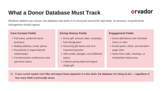 What a Donor Database Must Track
Whatever platform you choose, the database only works if it's structured around the right fields. At minimum, nonprofit donor
management should capture:
Core Contact Fields
Full name, preferred name,
pronouns
Mailing address, email, phone
Household or organizational
relationships
Communication preferences and
opt-in/out status
Giving History Fields
Every gift: amount, date, campaign,
fund designation
Recurring gift status and next
expected payment
Soft credits, pledges, and fulfillment
status
Lifetime giving total and largest
single gift
Engagement Fields
Event attendance and volunteer
hours or roles
Email opens, clicks, and donation-
page visits
Notes from calls, meetings, or
handwritten thank-yous
If your current system can't filter and export these segments in a few clicks, the database isn't doing its job — regardless of
how many fields it technically stores.
 